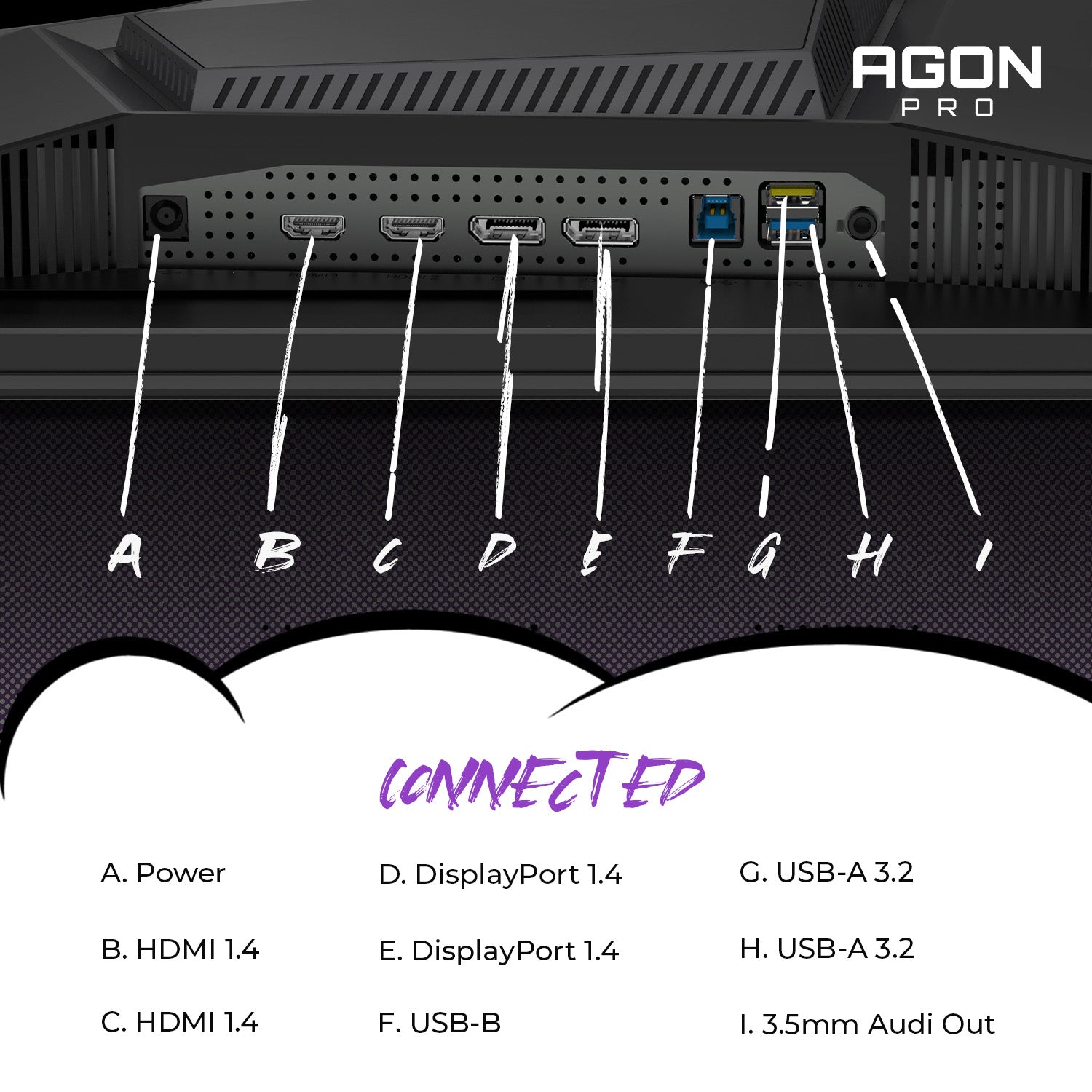 AOC AGON PRO AG276QZD2