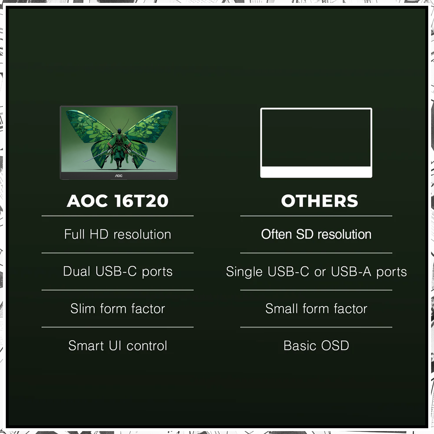 AOC 16T20